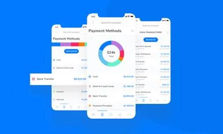 automate the whole process and provide you with precise calculations