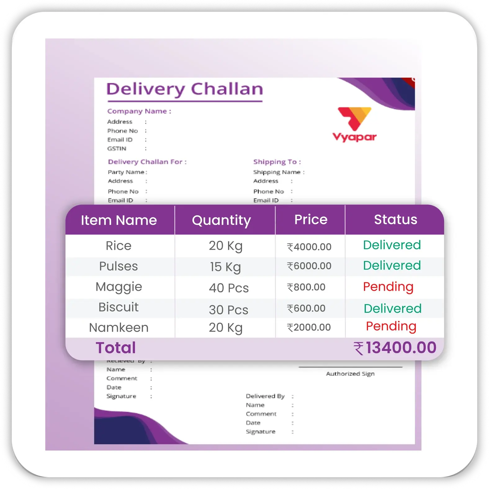 Delivery Challan
