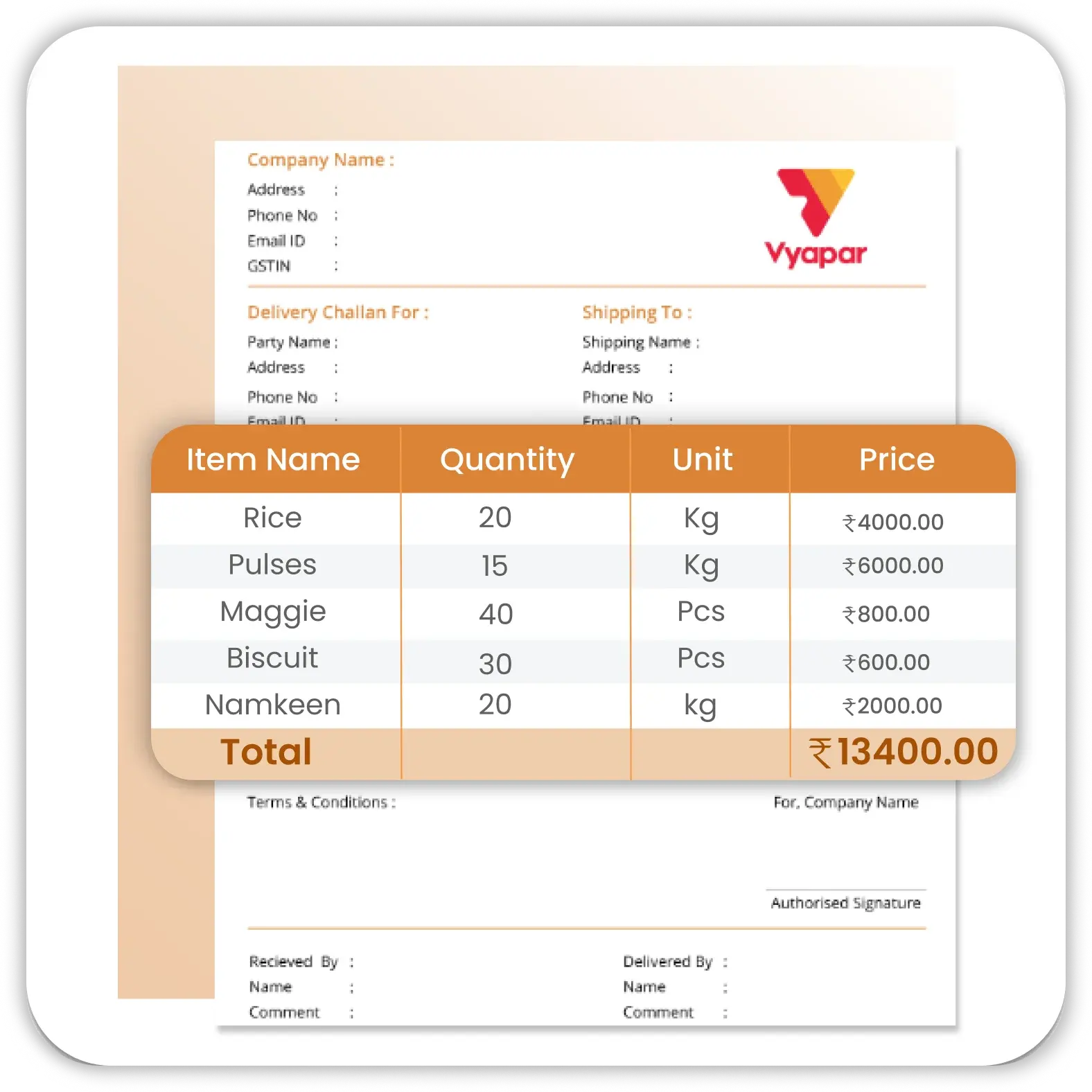 Wholesale Invoice