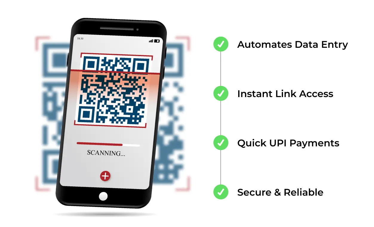 Why do businesses use QR code image to fetch product/payment details?