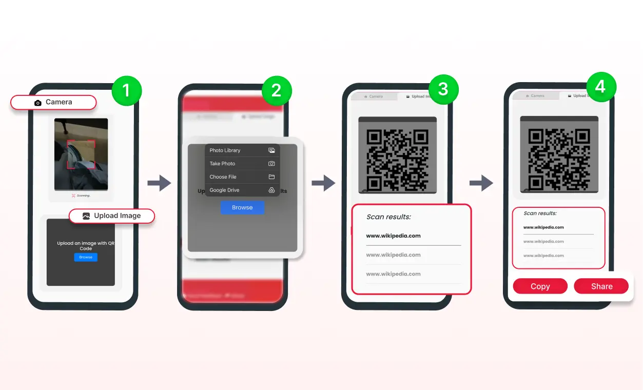 best way to scan a QR code using an image or a camera